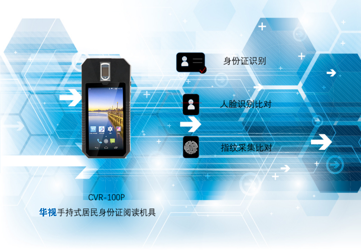 華視CVR-100P手持身份證閱讀器成功應用于廣東職業(yè)考試