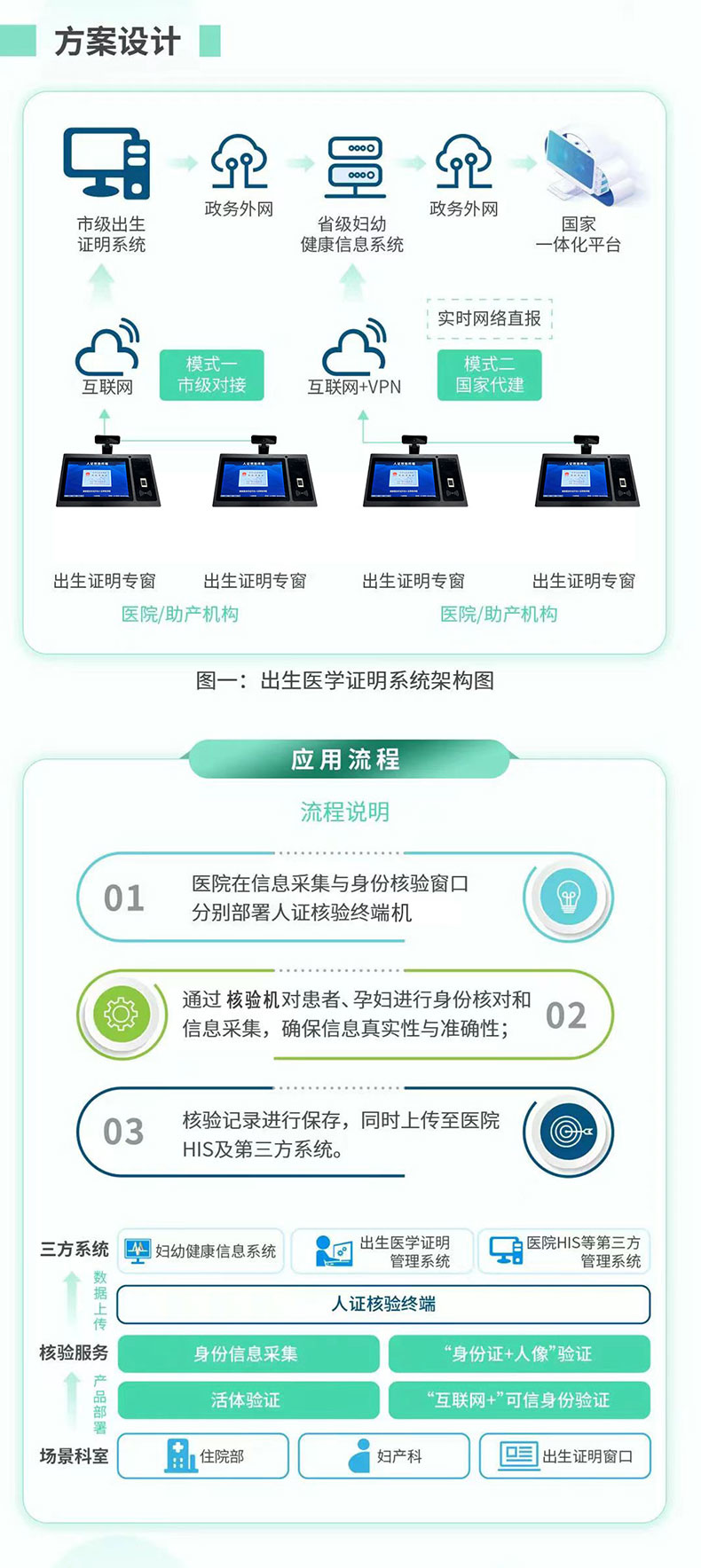 拉頁4.jpg 拉頁4.jpg